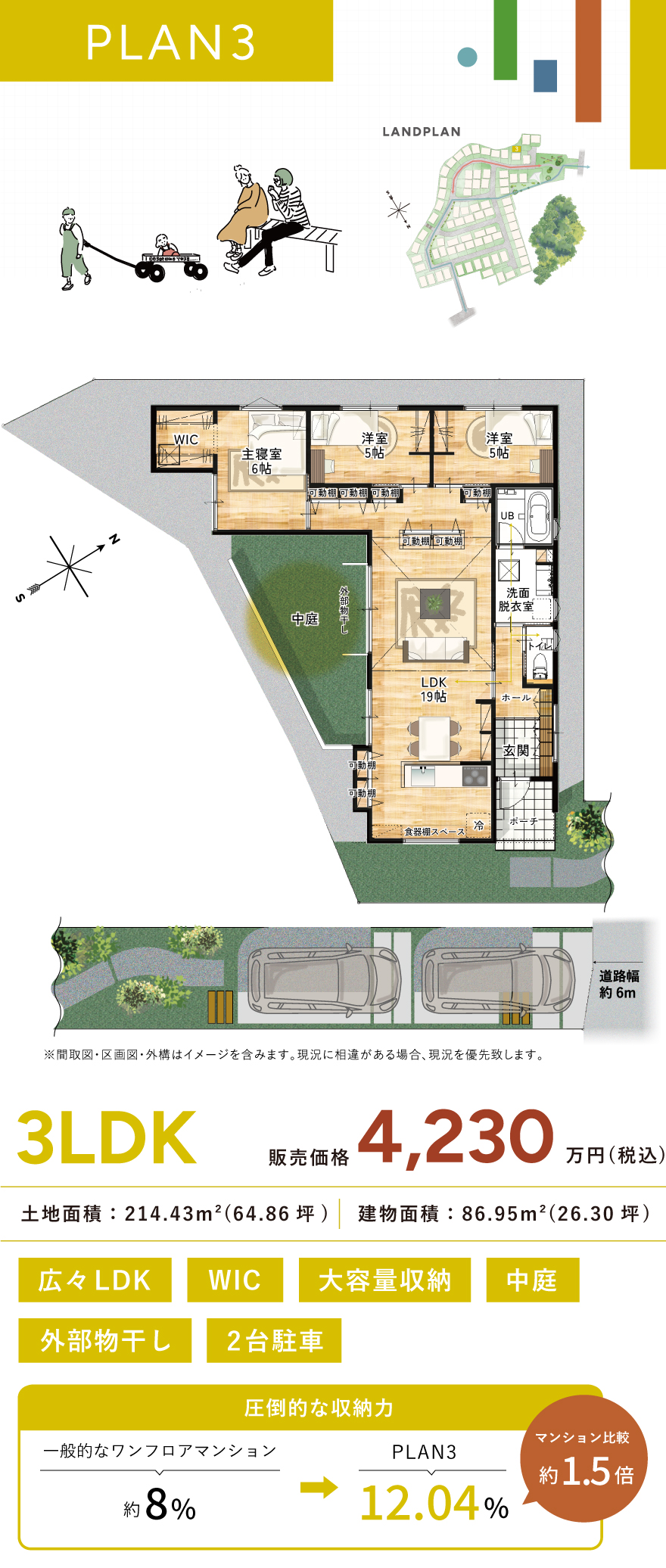 間取り画像1枚目「親子で楽しむ、収納上手な平屋の暮らし。」