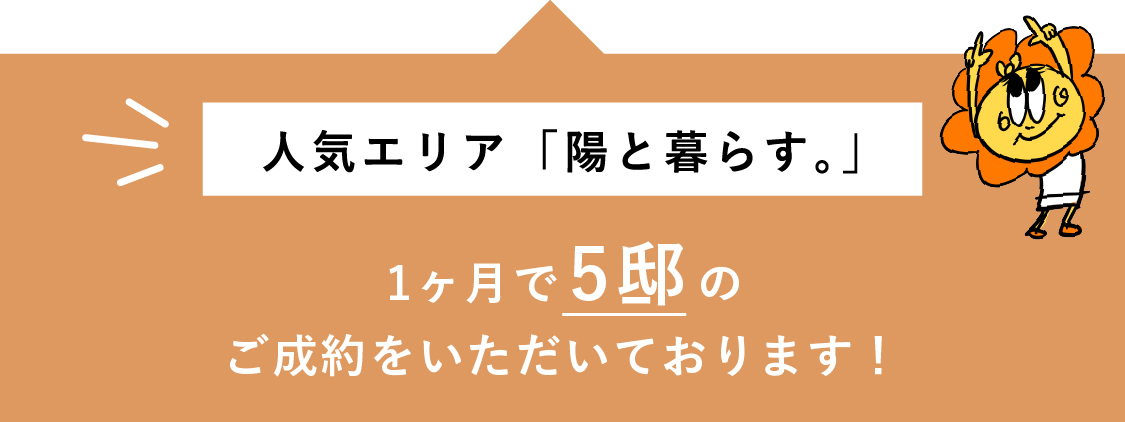 オオソラモ土気のエリアマップ
