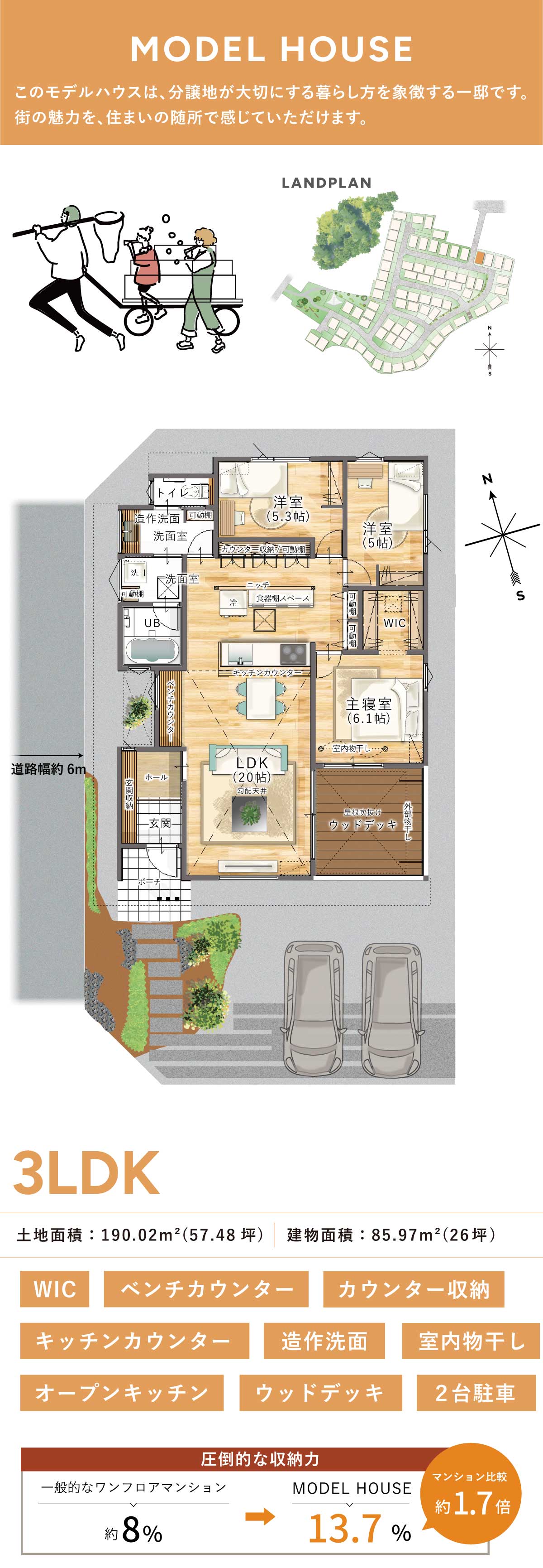 間取り画像1枚目「親子で楽しむ、収納上手な平屋の暮らし。」