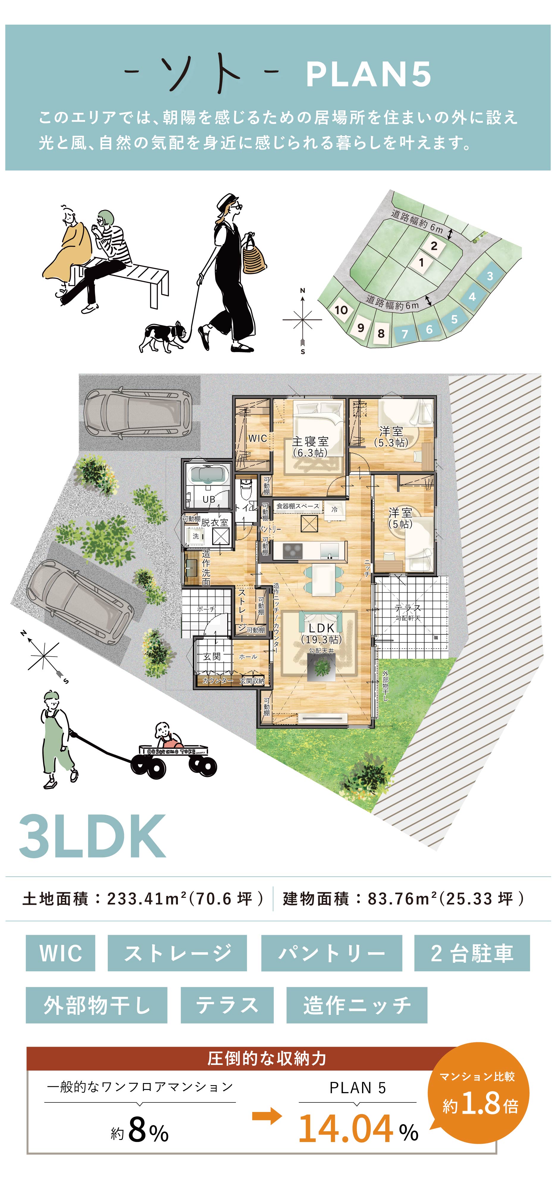 間取り画像1枚目「親子で楽しむ、収納上手な平屋の暮らし。」